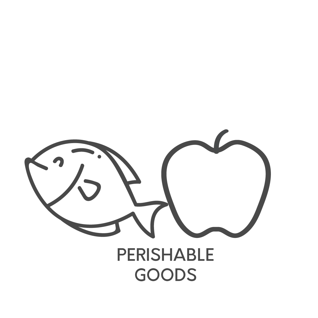 perishable